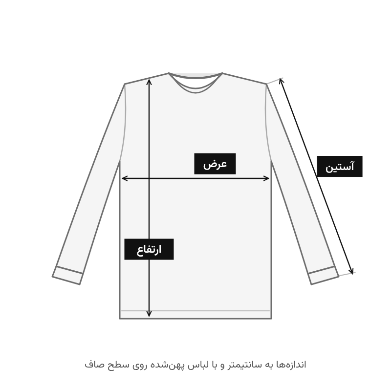 محل اندازه‌گیری عرض، ارتفاع و طول آستین